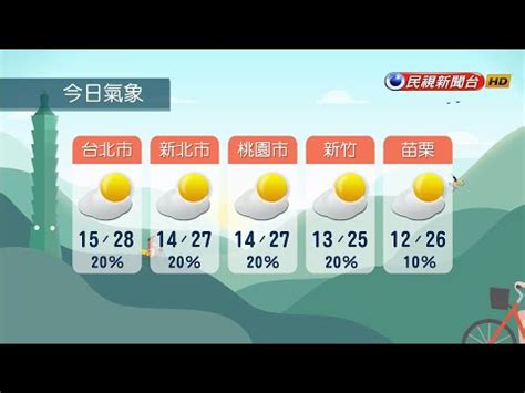 雨會下到什麼時候|一週天氣／雨要下到何時1圖看清楚！低溫探13度、下。